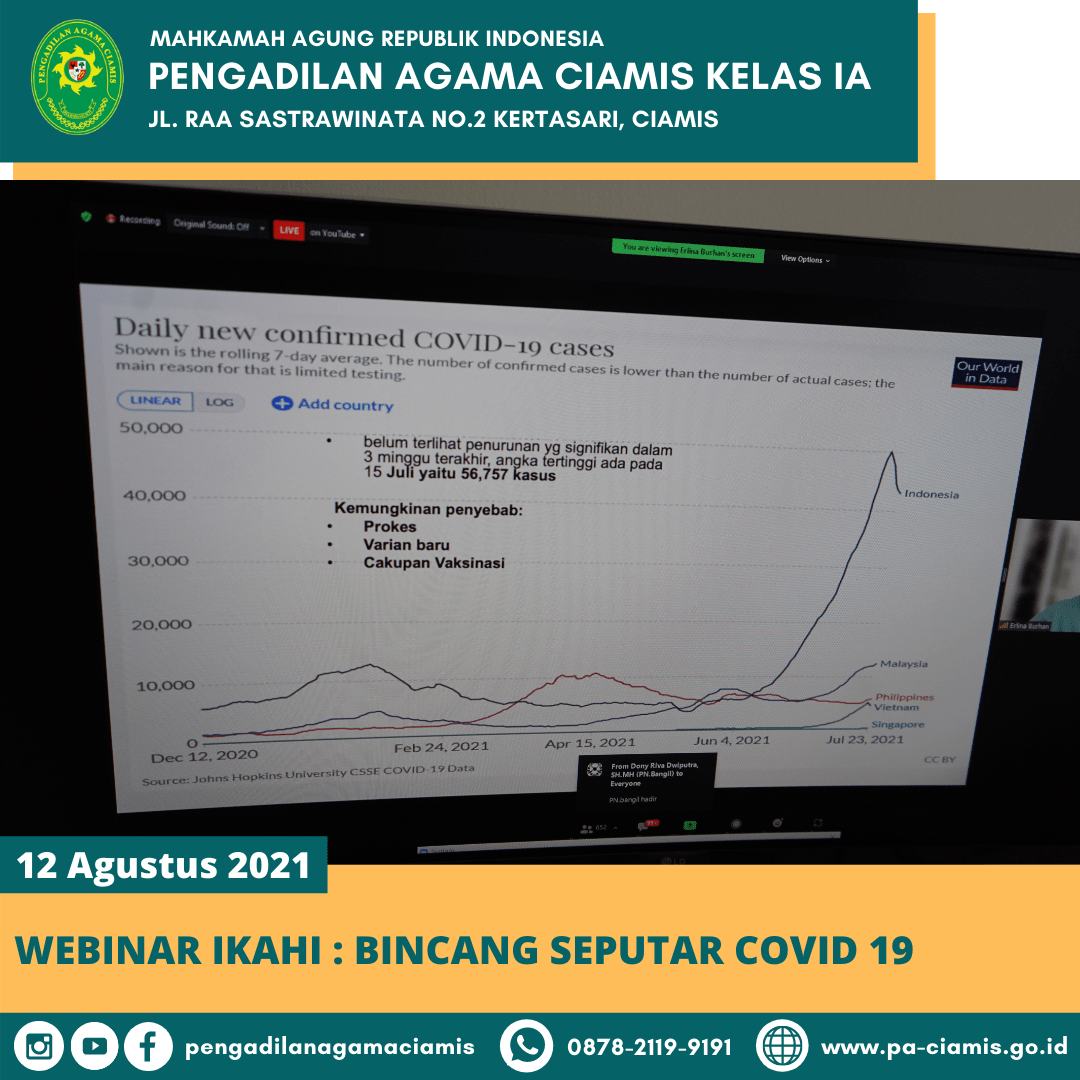 webinar ikahi covid 2